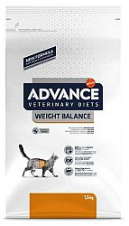 Advance-VD Cat Weight Balance 1,5kg